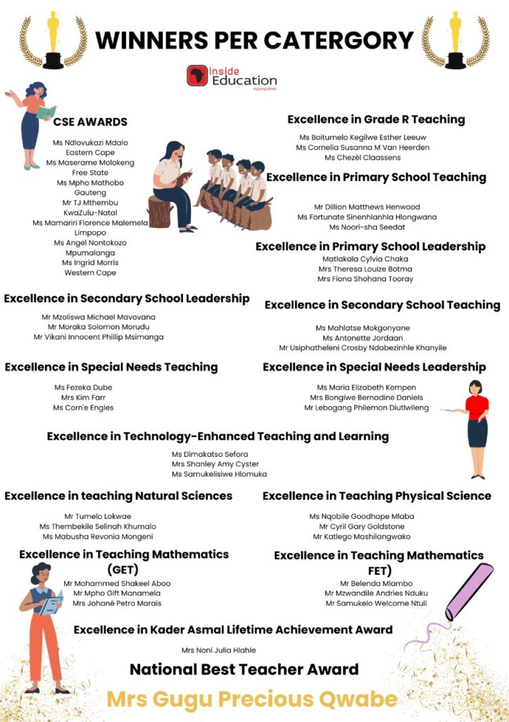 KZN’s Gugu Qwabe scoops the National Best Teacher Award 