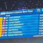 SA gymnastics gold medallist improves her game at World Challenge in Paris