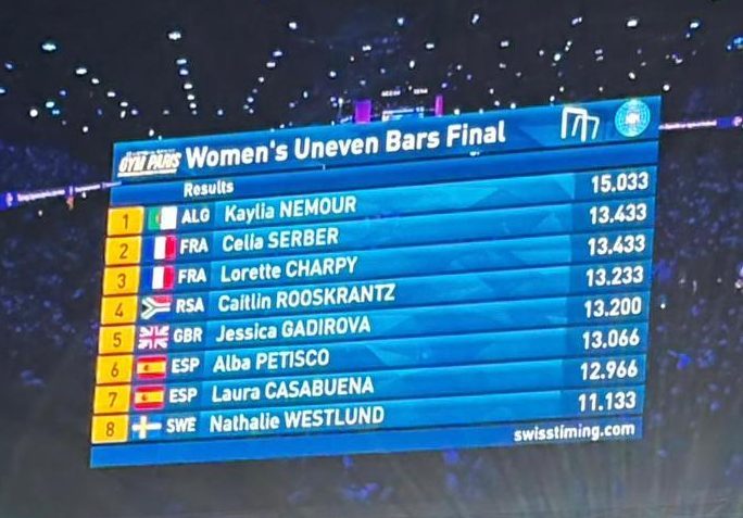 SA gymnastics gold medallist improves her game at World Challenge in Paris