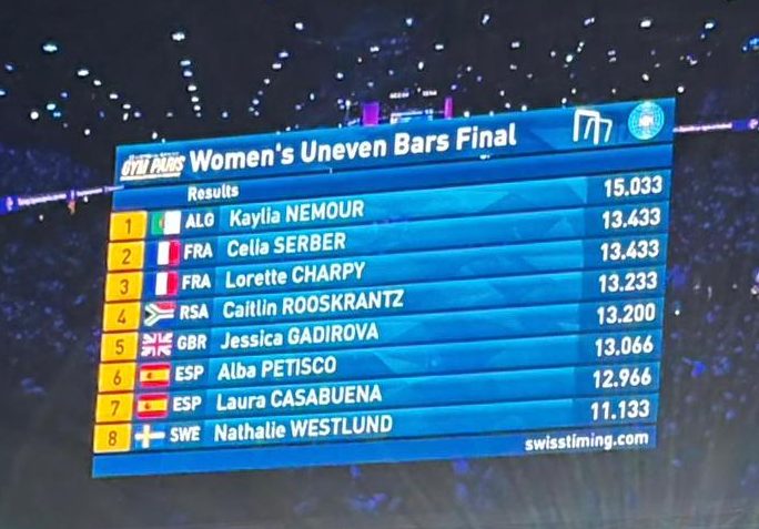 SA gymnastics gold medallist improves her game at World Challenge in Paris